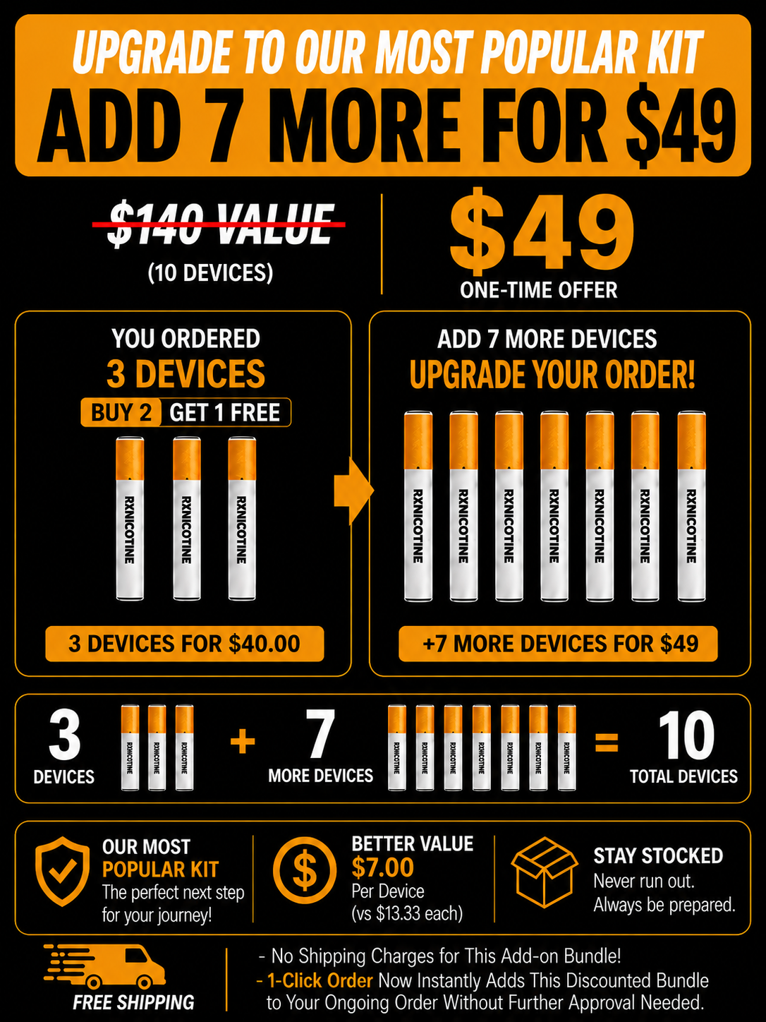 Upgrade To Our Most Popular Kit