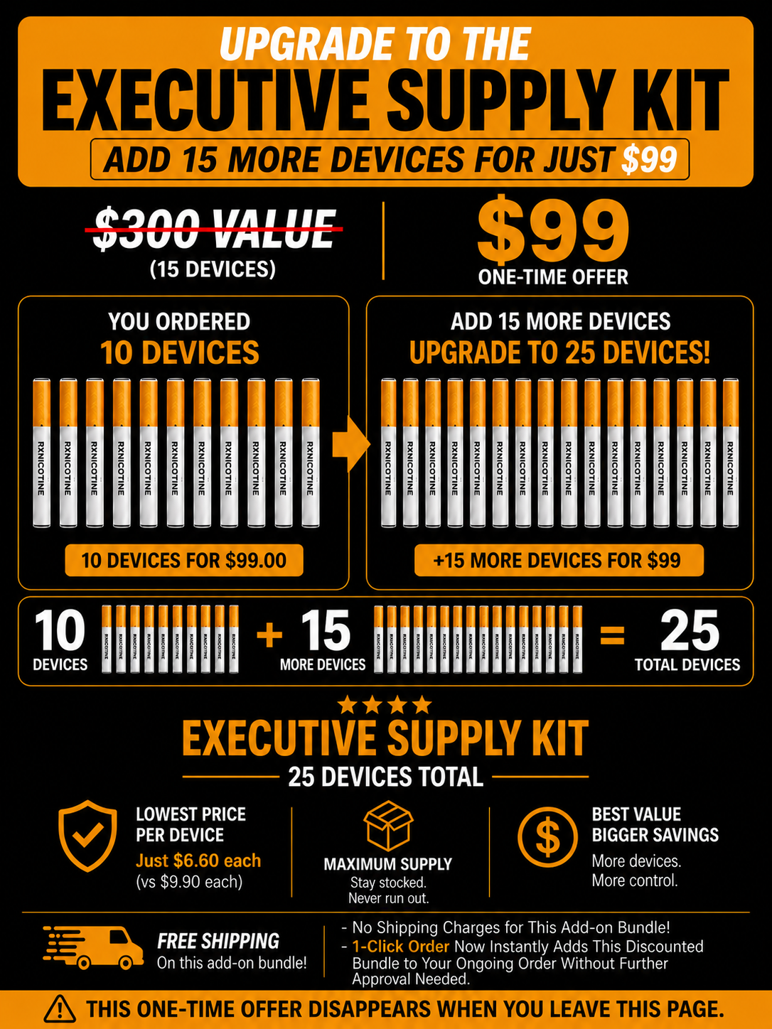 Upgrade To The Executive Supply Kit
