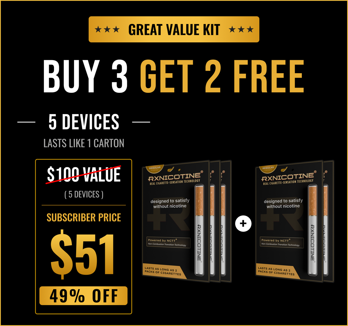 RXNICOTINE CONTROL KIT