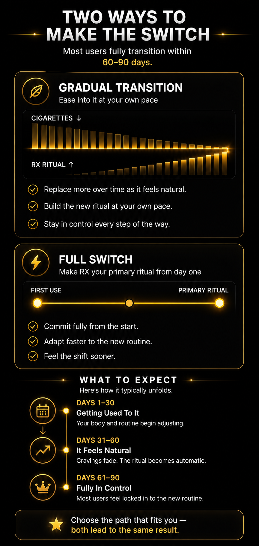switch-img-1